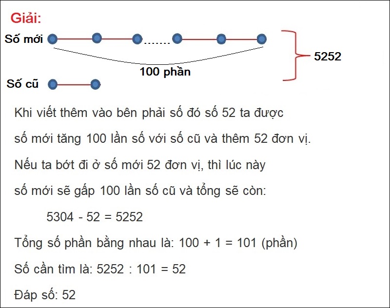 Bài tập 5 Tự luận về tìm 2 số khi biết tổng và tỉ số có lời giải
